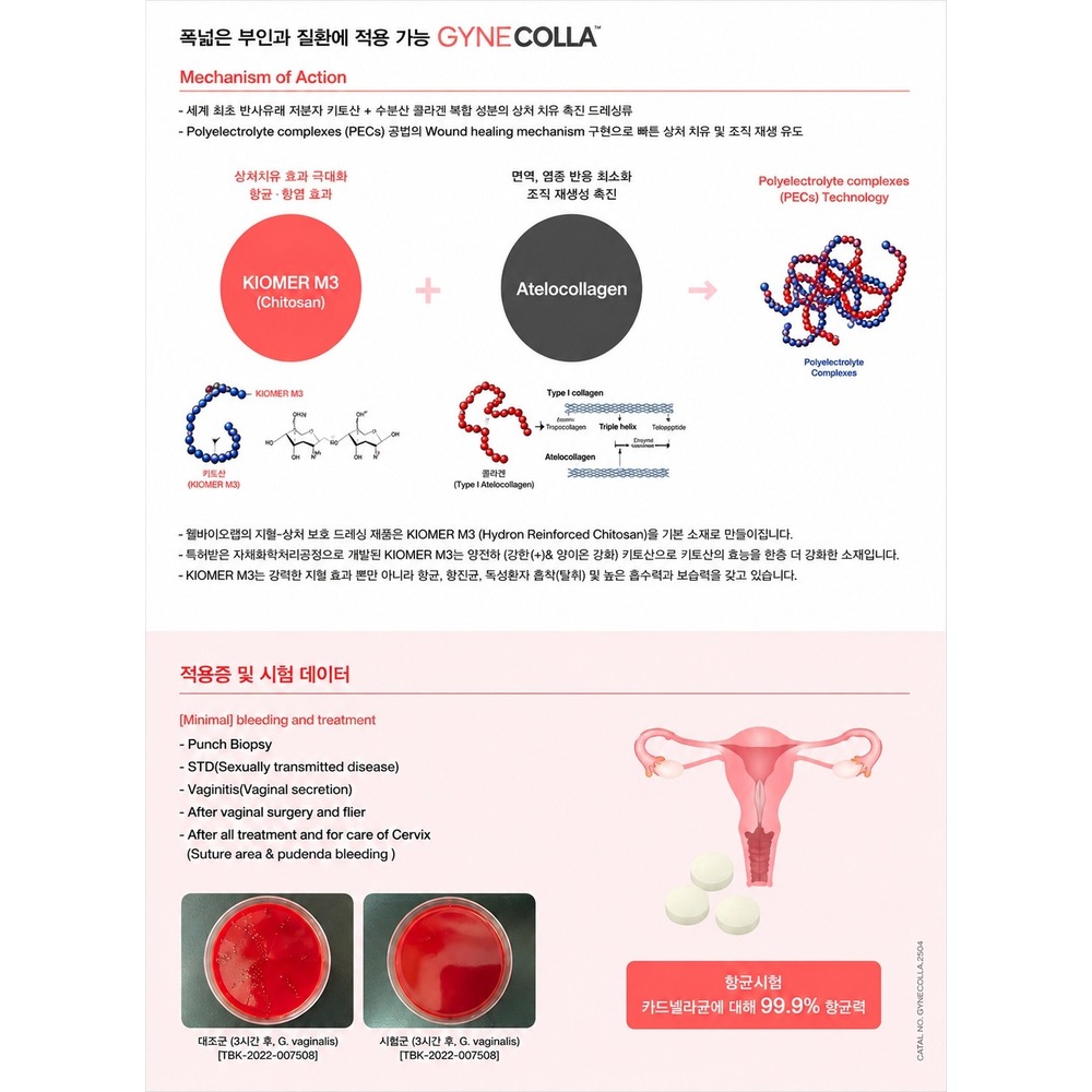 GYNECOLLA_02_1000x1000.jpg
